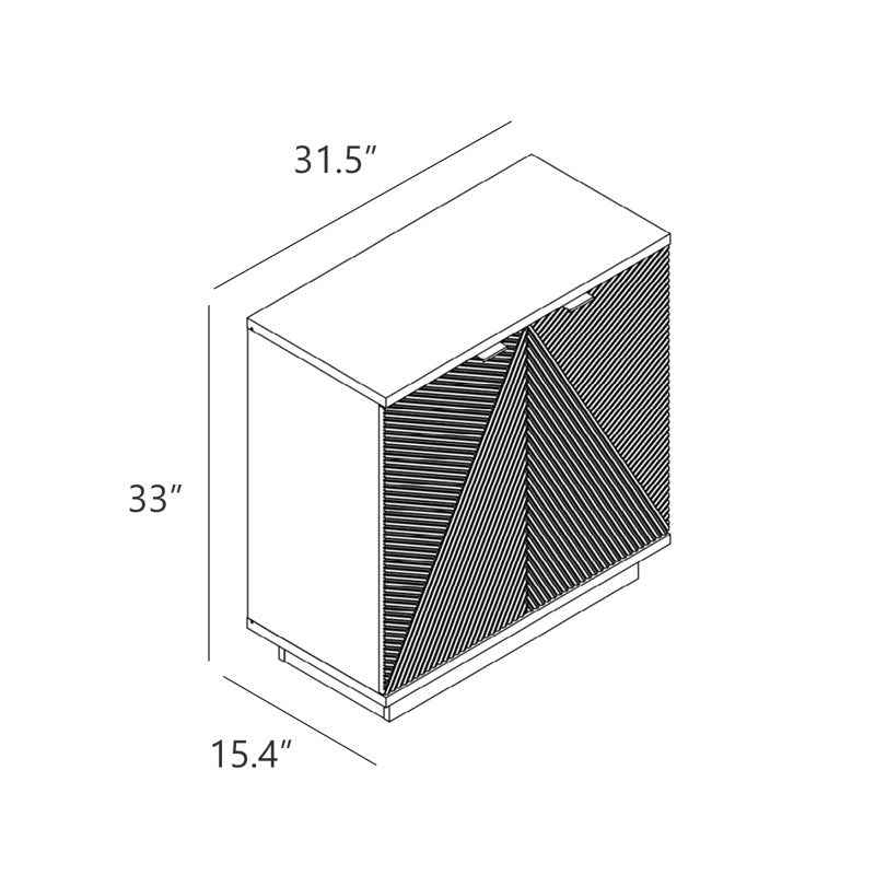 Devin storage console